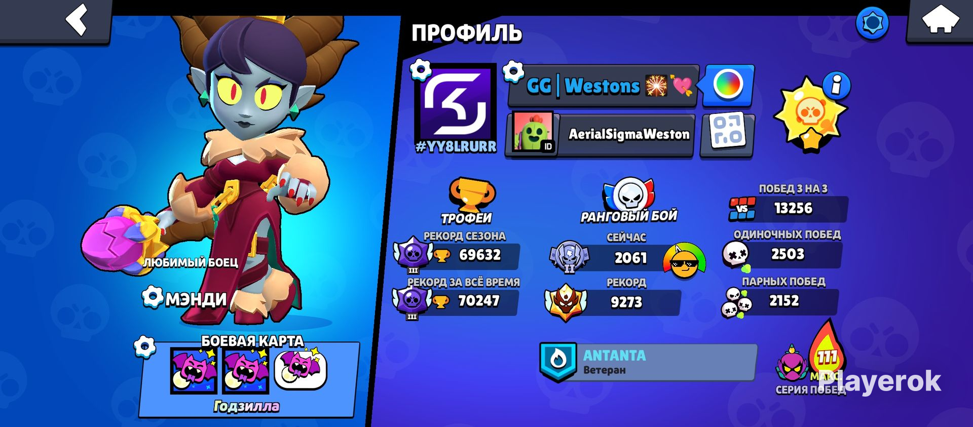 Купить Аккаунт Онлифанс Верифицированный