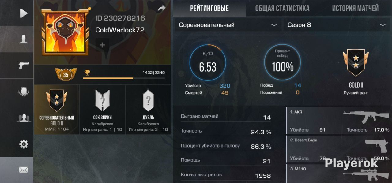 Купить Аккаунт Онлифанс Верифицированный