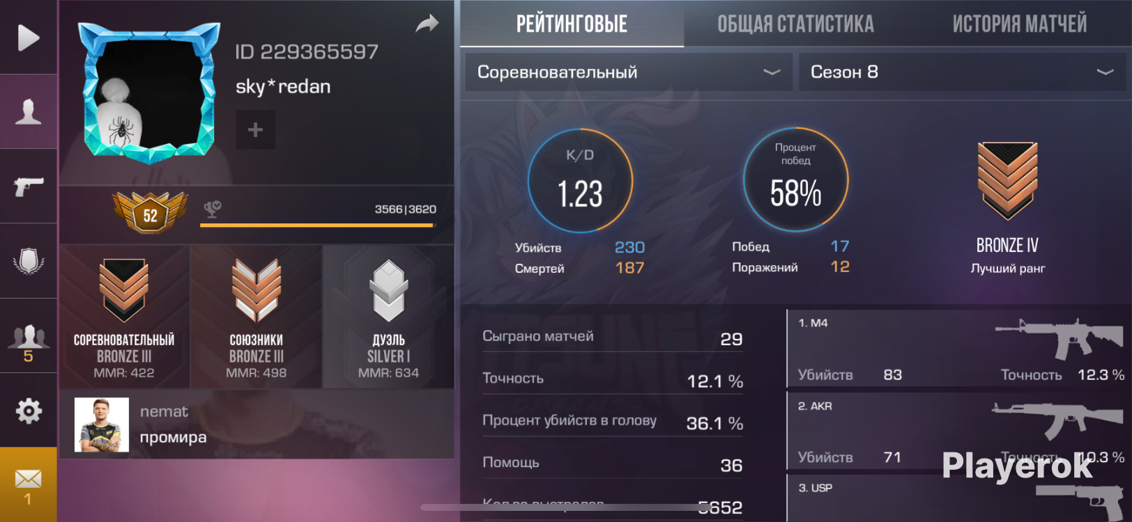 Купить Аккаунт Стандофф 2 Дорогой
